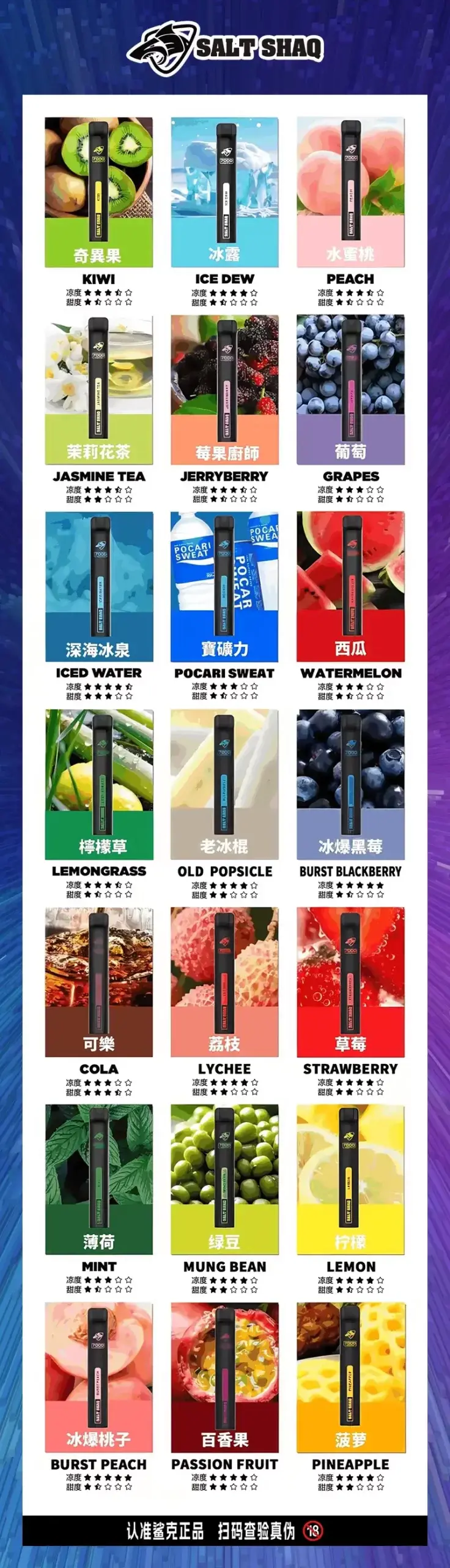 meha5devices31100x1100副本scaled1jpg XIAOKETOP 台灣電子煙專賣|主營各品牌煙彈主機霧化器