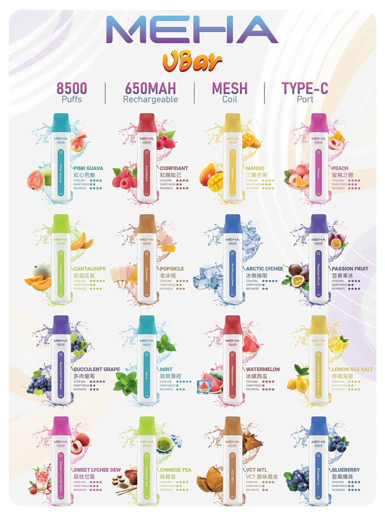 MEHA魅嗨8500口小白條scaled1jpg XIAOKETOP 台灣電子煙專賣|主營各品牌煙彈主機霧化器